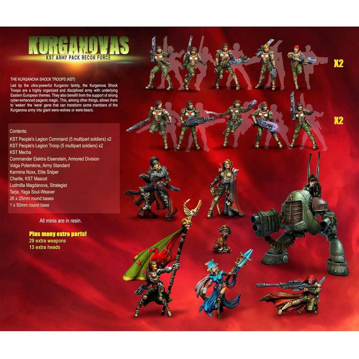 KST Army Pack RECON Force (KST) - Raging Heroes