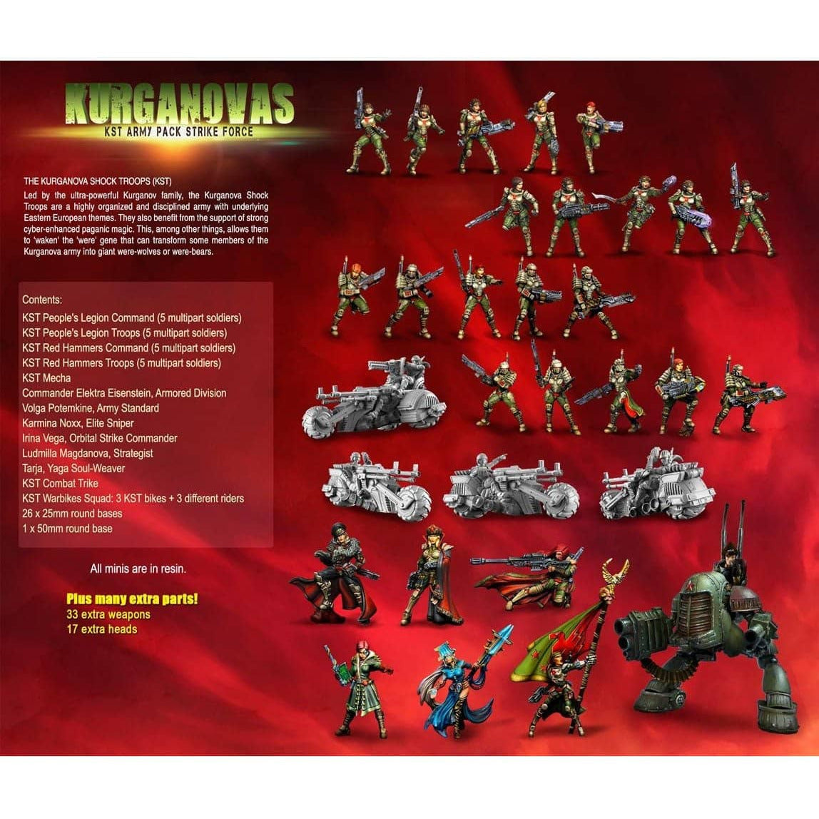 KST Army Pack STRIKE Force (KST) - Raging Heroes