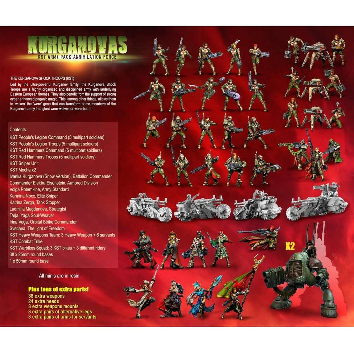 KST Army Pack ANNIHILATION Force (KST) - Raging Heroes